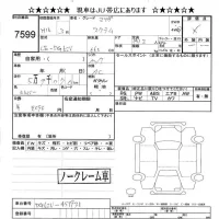Mazda SCRUM лот № 7599 оценка -  с аукциона в Японии 3