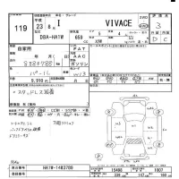 Mitsubishi I лот № 119 оценка 3  с аукциона в Японии 6