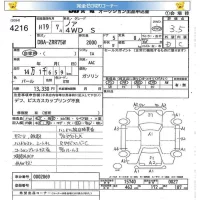 Toyota NOAH лот № 4216 оценка 3.5  с аукциона в Японии 5