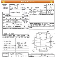 Honda ACTY TRUCK лот № 6067 оценка 3  с аукциона в Японии 7