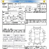 Mercedes-Benz C CLASS WAGON лот № 4049 оценка 3.5  с аукциона в Японии 5