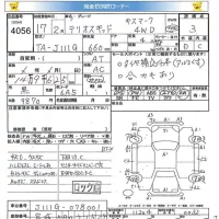 Daihatsu TERIOS KID лот № 4056 оценка 3  с аукциона в Японии 5