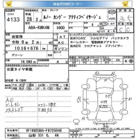 Renault KANGOO лот № 4133 оценка 3.5  с аукциона в Японии 5