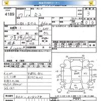 Subaru R2 лот № 4189 оценка 3  с аукциона в Японии 5