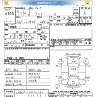 Daihatsu TANTO лот № 4196 оценка R  с аукциона в Японии 5