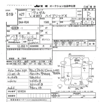 Honda VEZEL лот № 519 оценка R  с аукциона в Японии 8