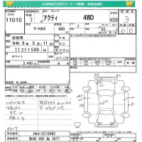 Honda ACTY TRUCK лот № 11010 оценка 3  с аукциона в Японии 4