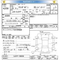 Mazda ATENZA SEDAN лот № 4258 оценка 3.5  с аукциона в Японии 5