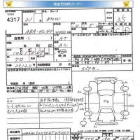 BMW 7-Series лот № 4317 оценка 3.5  с аукциона в Японии 5