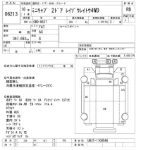 Mitsubishi MINICAB TRUCK лот № 6213 оценка RB  с аукциона в Японии 4