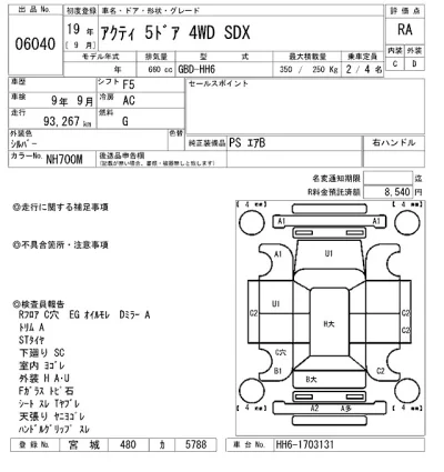 Honda ACTY VAN  с аукциона в Японии