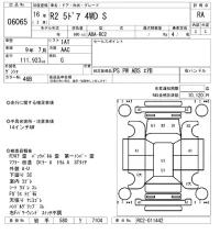 Subaru R2 лот № 6065 оценка RA  с аукциона в Японии 5