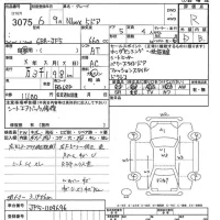 Honda N BOX лот № 3075 оценка R  с аукциона в Японии 9