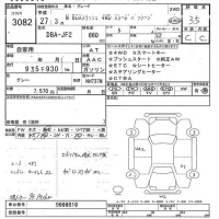 Honda N BOX SLASH лот № 3082 оценка 3.5  с аукциона в Японии 9