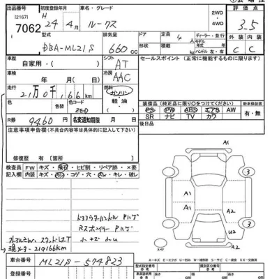 Nissan ROOX  с аукциона в Японии