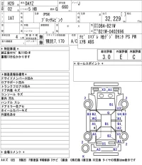 Nissan DAYZ лот № 3005 оценка 3  с аукциона в Японии 5
