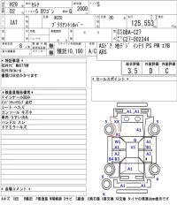 Nissan SERENA лот № 35 оценка 3.5  с аукциона в Японии 5