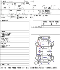 Nissan MOCO лот № 7502 оценка R  с аукциона в Японии 5