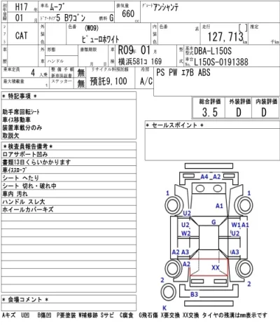 Daihatsu MOVE  с аукциона в Японии