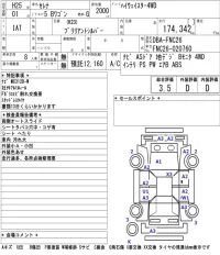 Nissan SERENA лот № 8510 оценка 3.5  с аукциона в Японии 2