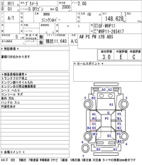 Nissan PRIMERA WAGON лот № 8522 оценка 3  с аукциона в Японии 5