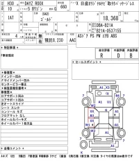 Nissan DAYZ ROOX лот № 8014 оценка R  с аукциона в Японии 5