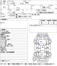 Mercedes-Benz E CLASS лот № 69 оценка R  с аукциона в Японии 5