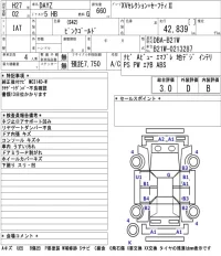 Nissan DAYZ лот № 3069 оценка 3  с аукциона в Японии 5