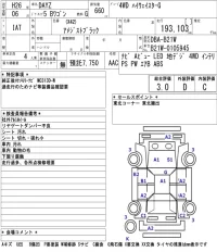 Nissan DAYZ лот № 5802 оценка 3  с аукциона в Японии 5