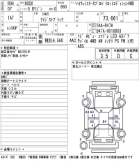 Nissan ROOX лот № 5585 оценка 3.5  с аукциона в Японии 5
