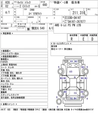 Suzuki CARRY TRUCK лот № 5548 оценка R  с аукциона в Японии 5