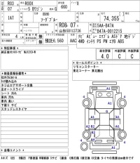 Nissan ROOX лот № 5570 оценка 4  с аукциона в Японии 5