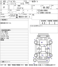 Nissan CIVILIAN лот № 5010 оценка 4  с аукциона в Японии 5