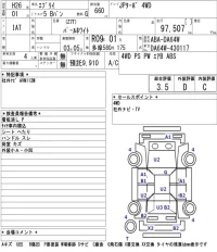 Suzuki EVERY WAGON лот № 3055 оценка 3.5  с аукциона в Японии 5