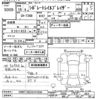 GM CHEVROLET TRAIL BLAZER лот № 5009 оценка 3.5  с аукциона в Японии 7