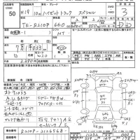 Daihatsu HIJET TRUCK лот № 50 оценка 3  с аукциона в Японии 7