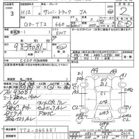 Daihatsu TERIOS KID лот № 3 оценка R  с аукциона в Японии 7
