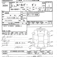 Renault KANGOO лот № 3004 оценка 3  с аукциона в Японии 8