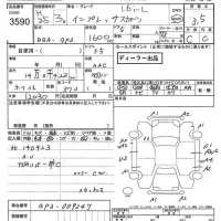Subaru IMPREZA лот № 3590 оценка 3.5  с аукциона в Японии 7