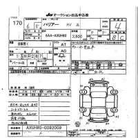 Toyota HARRIER лот № 170 оценка 4  с аукциона в Японии 7
