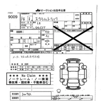 Mazda SCRUM TRUCK лот № 9009 оценка   с аукциона в Японии 7