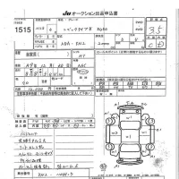 Honda CIVIC лот № 1515 оценка 3.5  с аукциона в Японии 7