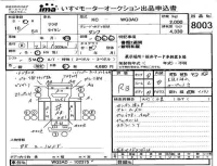Mazda TITAN лот № 8003 оценка RB  с аукциона в Японии 4