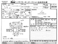 Mitsubishi FUSO TRUCK лот № 3030 оценка 3.5  с аукциона в Японии 4