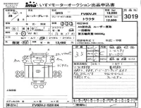 Mitsubishi FUSO TRUCK лот № 3019 оценка 3.5  с аукциона в Японии 4