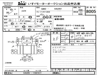 Suzuki ALTO VAN  с аукциона в Японии