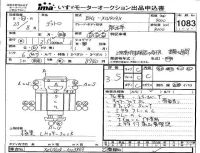 Hino DUTRO лот № 1083 оценка 3.5  с аукциона в Японии 4