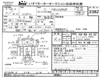 Nissan CONDOR лот № 3382 оценка RB  с аукциона в Японии 4