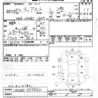Suzuki ALTO лот № 3012 оценка 3.5  с аукциона в Японии 7