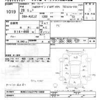 Volkswagen GOLF VARIANT лот № 1019 оценка 3  с аукциона в Японии 7